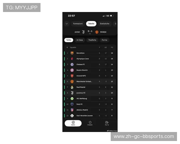 最新意甲豪强球队实力排名及欧战表现盘点